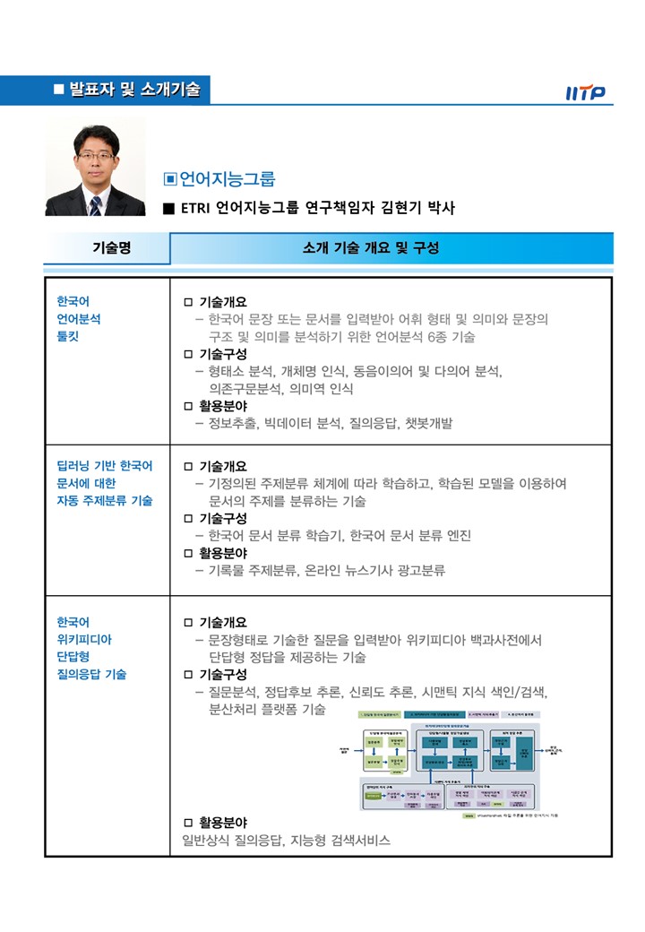 %EC%8A%AC%EB%9D%BC%EC%9D%B4%EB%93%9C3.JPG