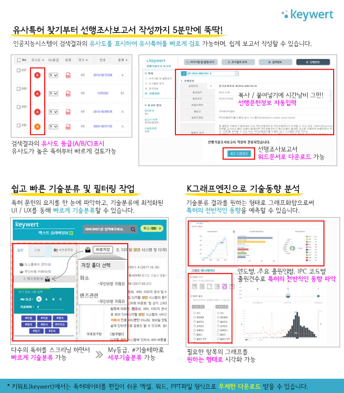 %ED%8A%B9%ED%97%88%EC%A0%84%EB%9E%B5-%EC%9C%A0%EB%8B%88%EB%B2%84%EC%8B%9C%EC%95%84%EB%93%9C-%EC%86%8C%EA%B0%9C-%EC%9D%B4%EB%AF%B8%EC%A7%80.jpg